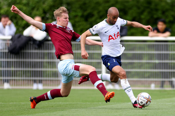 球员在球队 球员在球队